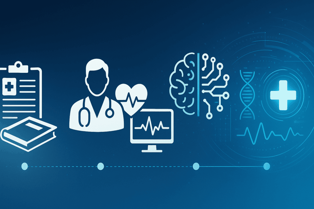 Dynamic timeline illustration showing the evolution from manual record-keeping to AI diagnostics, symbolizing artificial intelligence in healthcare courses.
