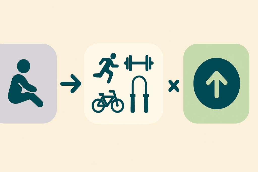Visual infographic showing how to calculate your calorie needs to lose weight using BMR, activity levels, and TDEE formula steps