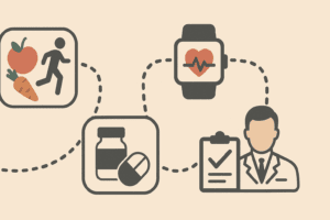 WHAT IS THE HIGHEST BLOOD PRESSURE RECORDED visual data 6